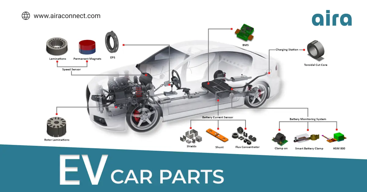 EV Car Parts